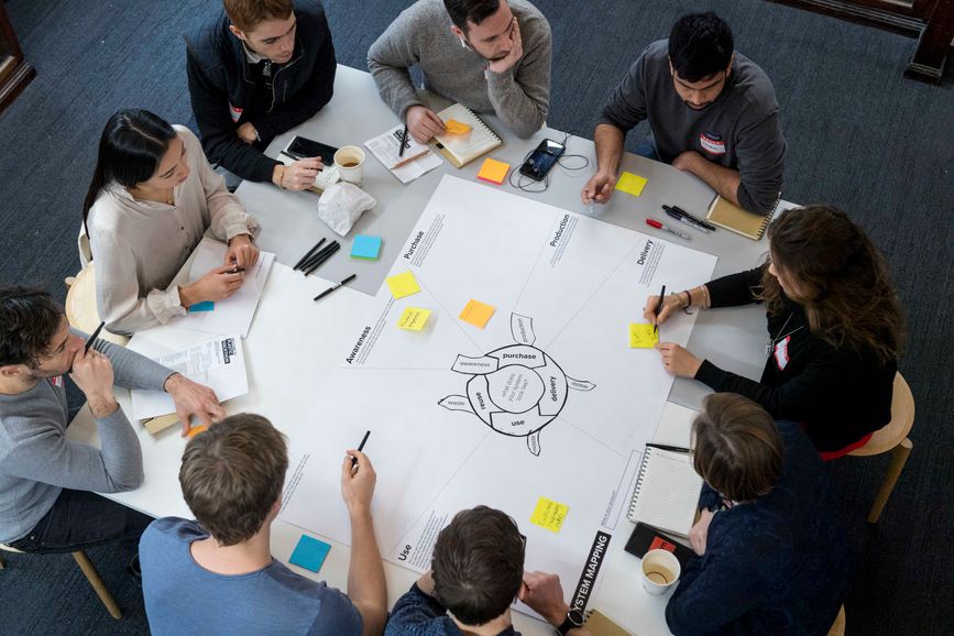 Co-design session involving diverse stakeholders